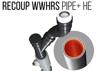 The issues with singled walled vertical pipe WWHRS