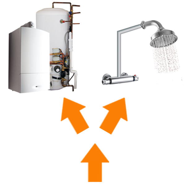 Preheated water saves energy and money