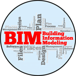 WWHRS and BIM Building Information Modelling