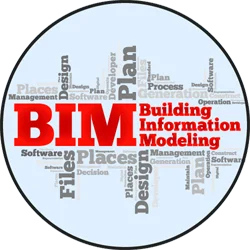 WWHRS and BIM Building Information Modelling