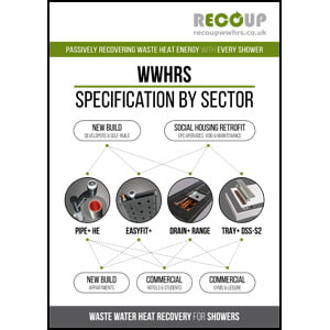 Recoup WWHRS - Specification by sector