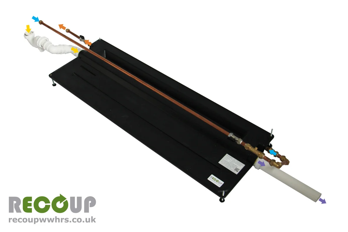 Recoup WWHRS Easyfit+ installed with pipework - Mains Over