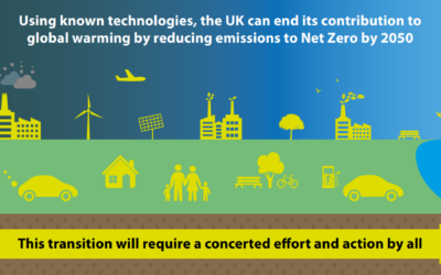 CCC 2019 report suggests: UK can be NetZero using current technology