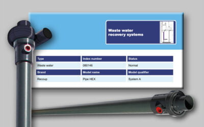 SAP modelling for the new Recoup Pipe HEX
