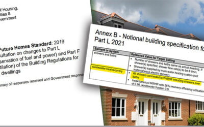 The Future Homes Standard 2025 sets a pathway to Net Zero Homes, via interim regulations: ADL2021