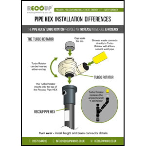 Pipe HEX Installation Differences