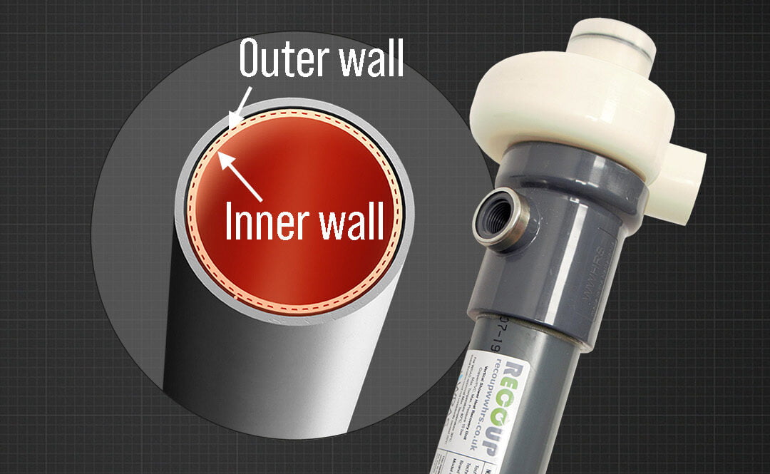 Double Walled vs Single Walled wwhrs Heat Exchangers