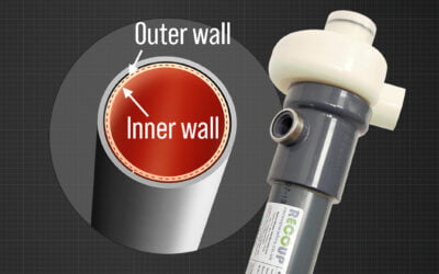 Double Walled vs Single Walled wwhrs Heat Exchangers