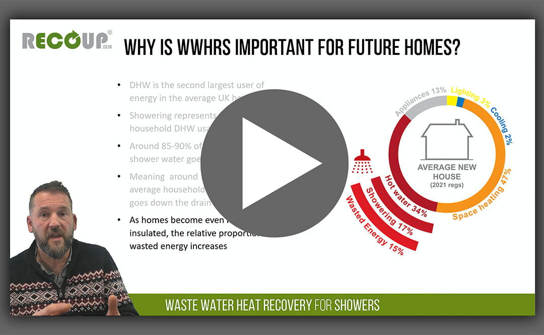 Recoup Online Presentation for Residential New Build Nov2022