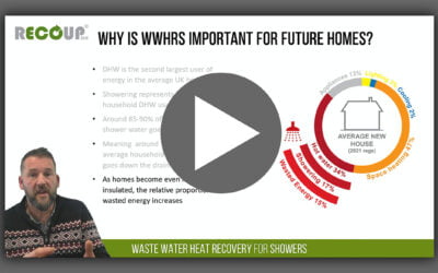 Recoup Online Presentation for Residential New Build Nov2022