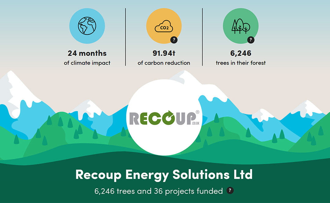 Over 6,000 Trees Donated Through Our “CPDs for Trees” Initiative