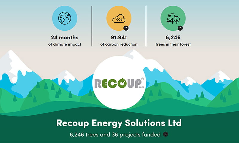 Over 6,000 Trees Donated - Recoup “CPDs for Trees” Initiative