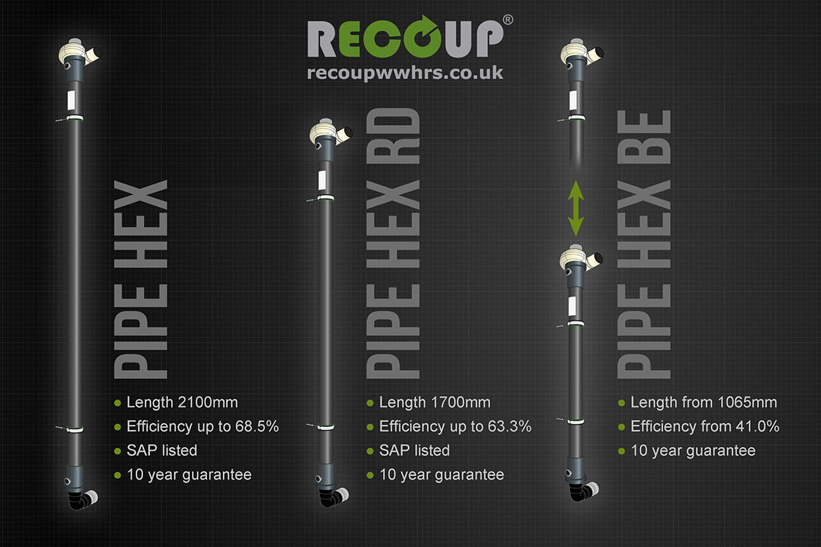 Recoup Pipe HEX Range