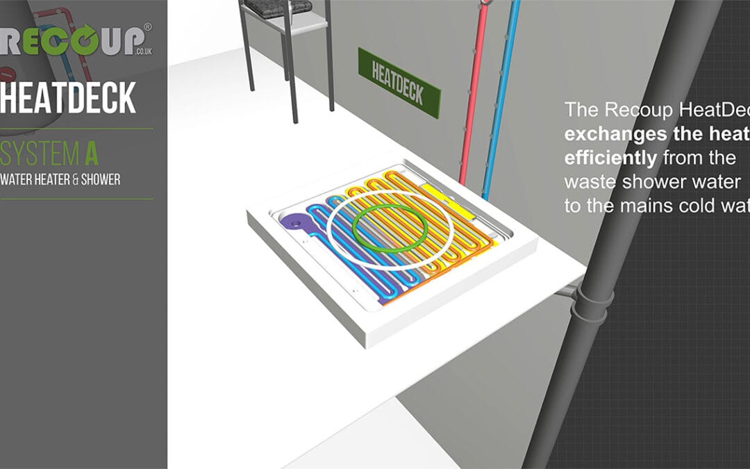 NEW Video – Recoup HeatDeck how it works WWHRS installation methods