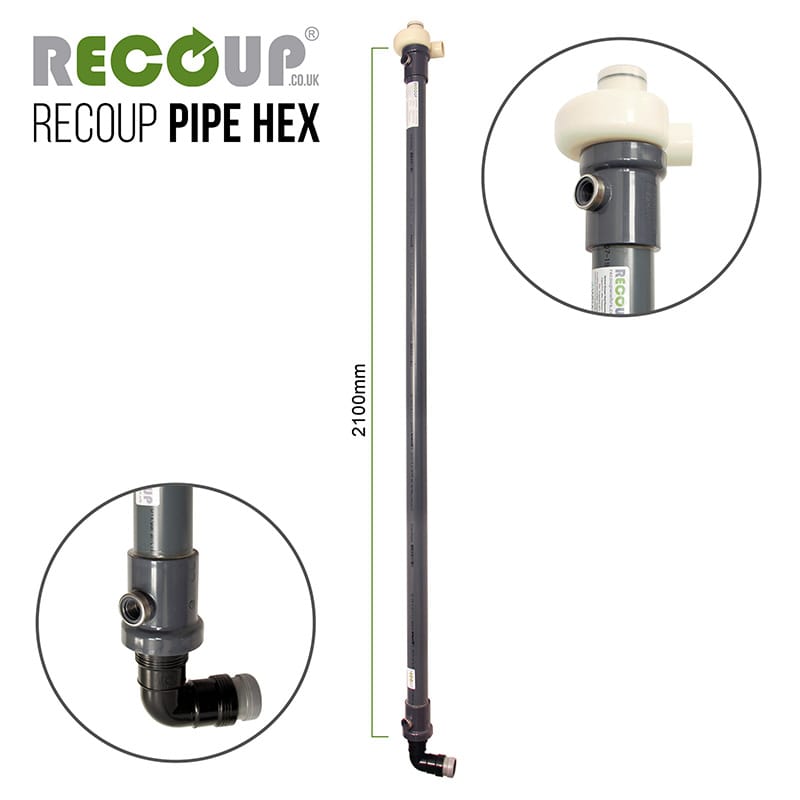 Recoup Pipe HEX Product Range Image