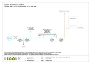 Recoup WWHRS Drain+ Duo Combi Boiler - System A
