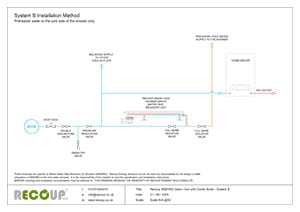 Recoup WWHRS Drain+ Duo Combi Boiler - System B