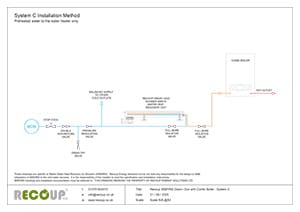 Recoup WWHRS Drain+ Duo Combi Boiler - System C
