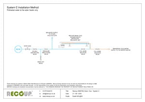 Recoup WWHRS Drain+ Duo - System C