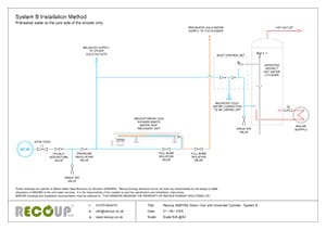 Recoup WWHRS Drain+ Duo with Unvented Cylinder - System B