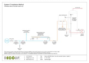 Recoup WWHRS Drain+ Duo with Unvented Cylinder - System C