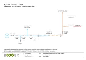 Recoup WWHRS Easyfit+ with Combi Boiler - System A