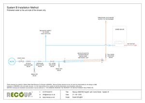 Recoup WWHRS Easyfit+ with Combi Boiler - System B