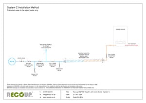 Recoup WWHRS Easyfit+ with Combi Boiler - System C