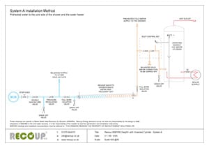 Recoup WWHRS Easyfit+ with Unvented Cylinder - System A