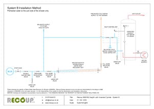 Recoup WWHRS Easyfit+ with Unvented Cylinder - System B