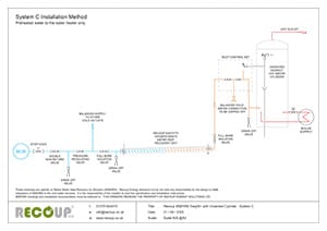 Recoup WWHRS Easyfit+ with Unvented Cylinder - System C