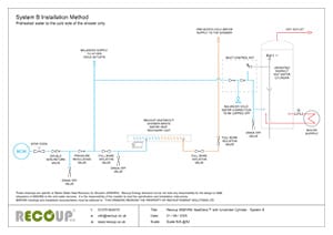 Recoup WWHRS HeatDeck Unvented Cylinder - System B