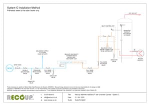 Recoup WWHRS HeatDeck Unvented Cylinder - System C