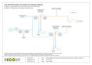 Recoup WWHRS 2No Pipe HEX, 2No Showers, with Combi Boiler - Syst