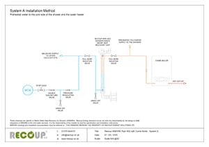 Recoup WWHRS Pipe HEX Combi Boiler - System A