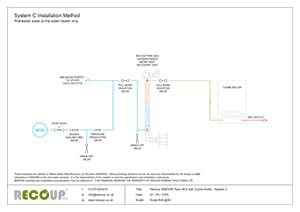 Recoup WWHRS Pipe HEX with Combi Boiler - System C