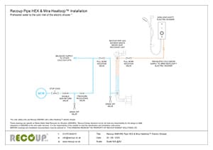 Recoup WWHRS Pipe HEX & Mira Heatloop Electric Shower