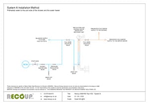Recoup WWHRS Pipe HEX - System A