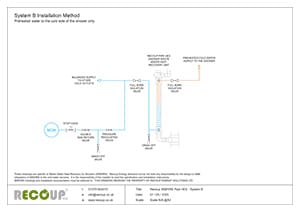 Recoup WWHRS Pipe HEX - System B