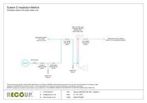 Recoup WWHRS Pipe HEX - System C