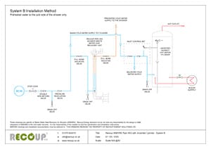 Recoup WWHRS Pipe HEX with Unvented Cylinder - System B