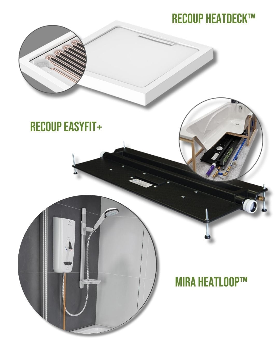 Social Housing WWHRS Products Social Housing WWHRS Products