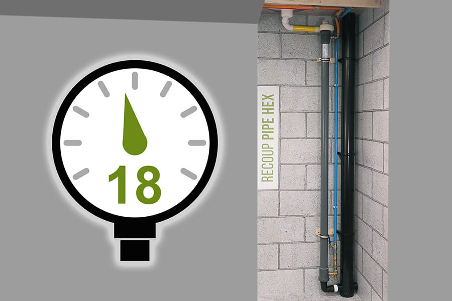Recoup Pipe HEX 18 Bar Pressure Test